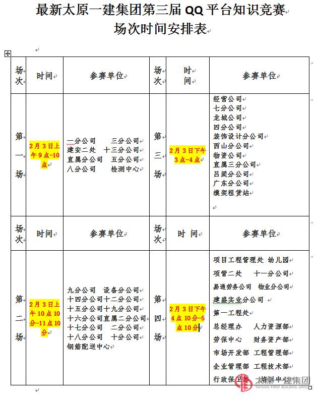 最新太原一建集团第三届QQ平台知识竞赛